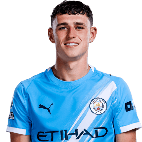 Phil Foden cutout photo